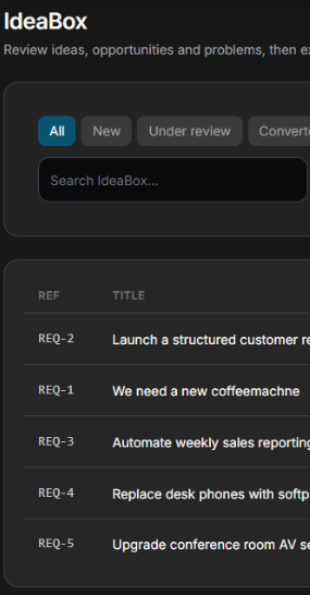 Decisionmaker Inbox screen with employee-submitted ideas, issues and opportunities filtered by department