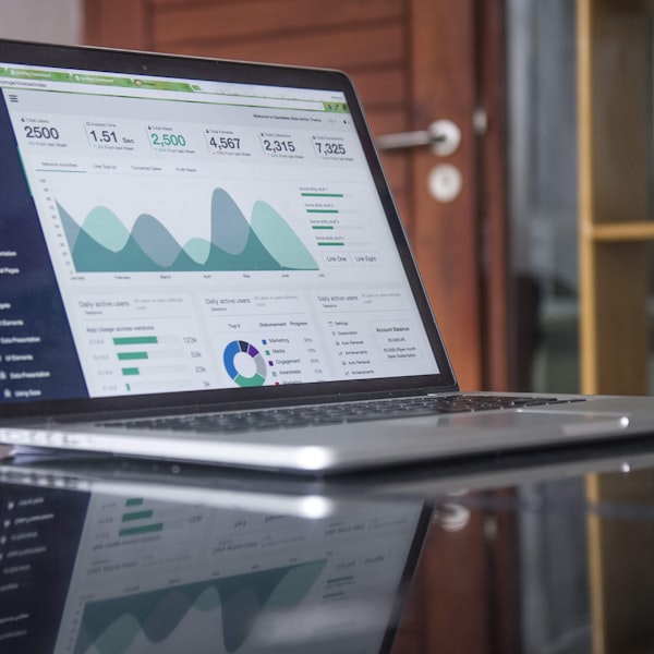 Should we build a management dashboard for sales, finance, or operations first?